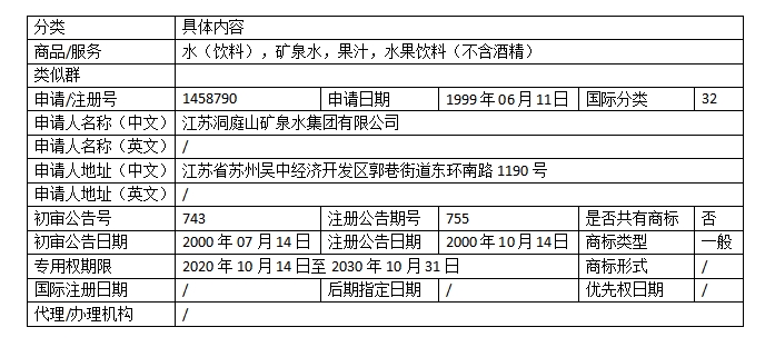 商标注册信息.png